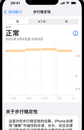 湖里iPhone手机维修如何在iPhone开启'步行稳定性通知'