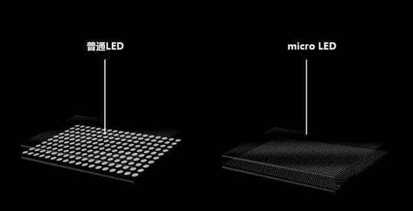 湖里苹果手机维修分享什么时候会用上MicroLED屏？ 