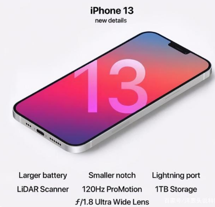 湖里苹果手机维修分享iPhone 13起售价多少钱 