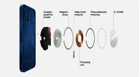 湖里苹果手机维修分享iPhone 12真的会威胁身体健康吗 